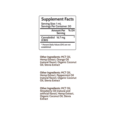 Koi Naturals Hemp Oil Tincture